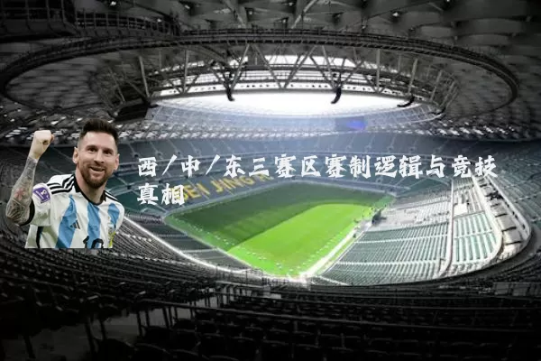 西/中/东三赛区赛制逻辑与竞技真相